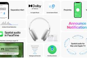 AirPods iOS 15 firmware: Find My, spatial audio, Conversation Boost and more