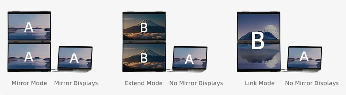 UPerfect Delta Mega Display Options